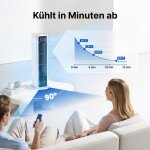 AirZuma kühlt Zimmer in wenigen Minuten